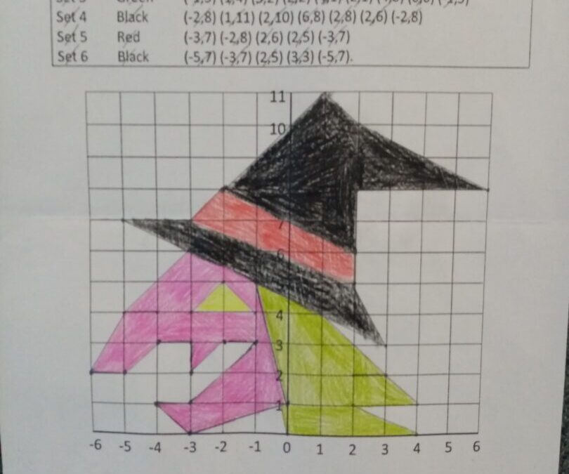 I matematika može biti zabavna